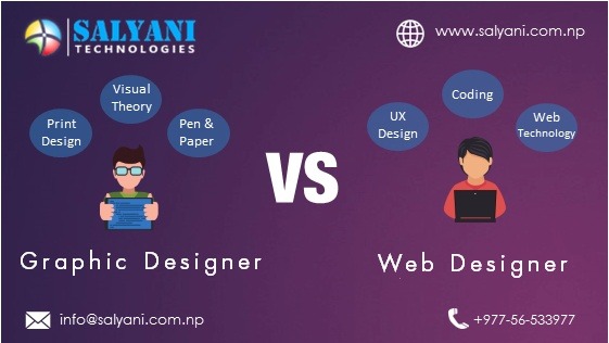 Web vs. Print Graphics: Understanding the Difference